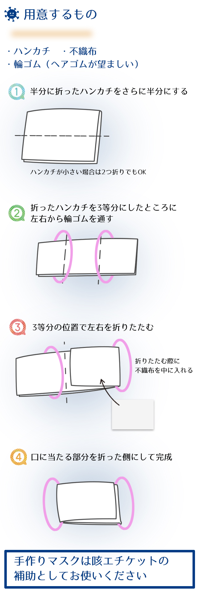 マスクの作り方2