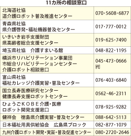 介護ロボット普及への新事業