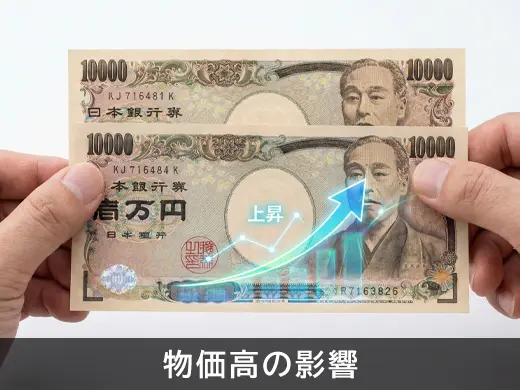 値上がりの背景にある主な要因