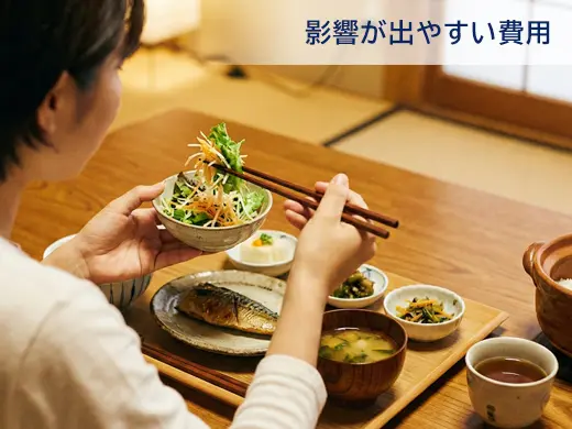 実際に影響が出やすい費用項目